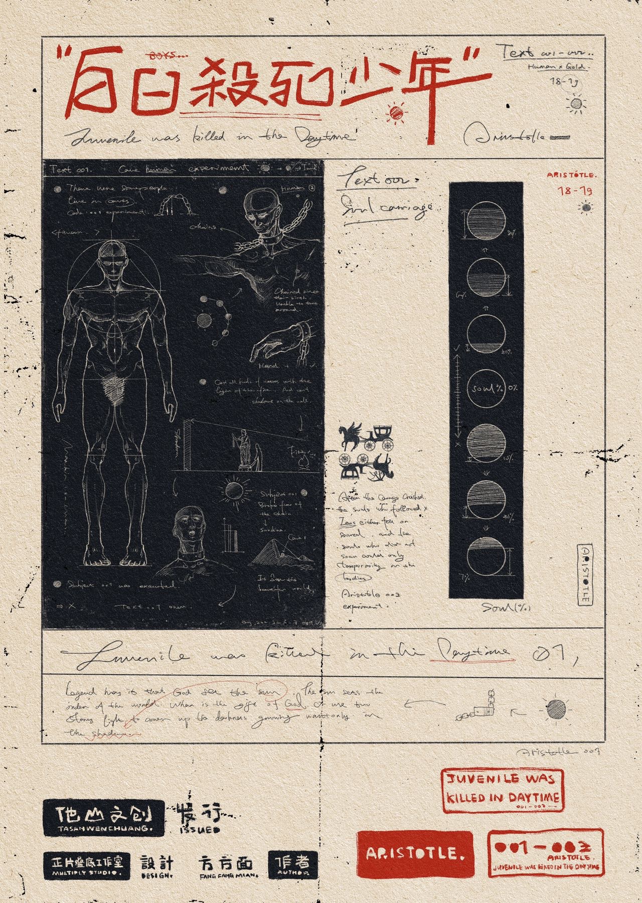 《白日杀死少年》剧本杀复盘真相证据细节介绍+凶手是谁立意解读