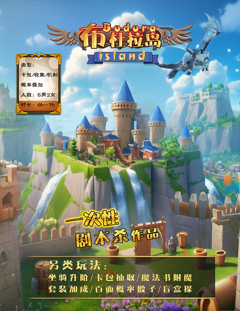 《布杜拉岛》剧本杀复盘：凶手是谁？真相揭秘，线索攻略全面解析！