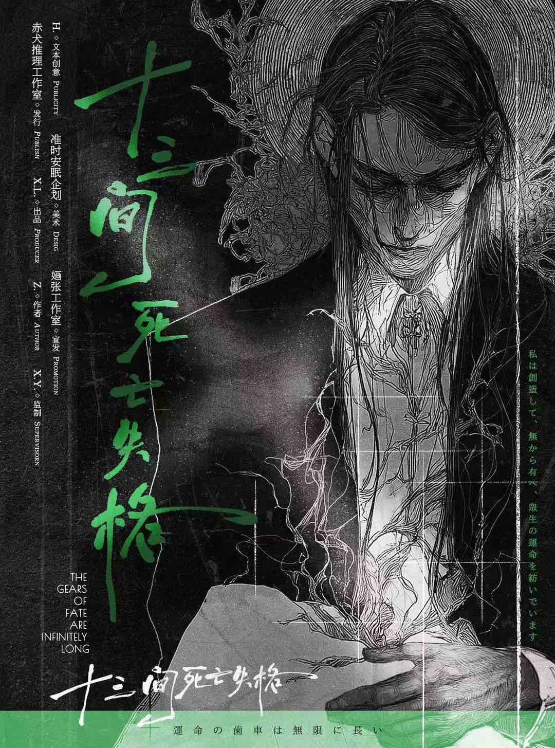 《十三间死亡失格》剧本杀复盘：疑点解析+线索串联+凶手身份及推理策