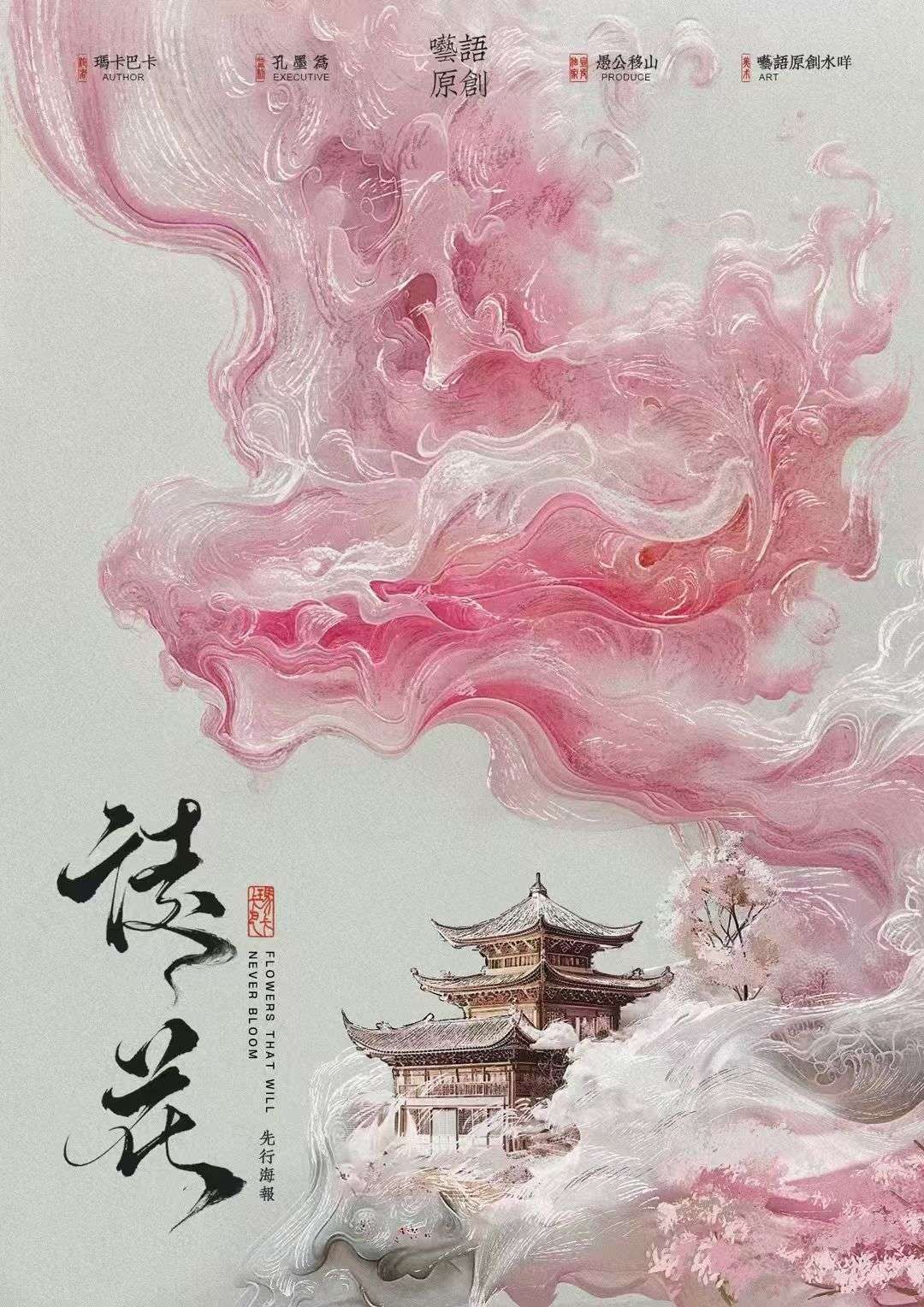 《徒花》剧本杀复盘:谜题全解锁+角色深